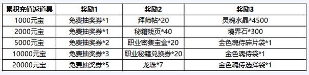 ??????2???????????????????????鯔?