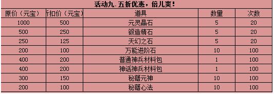 ???????9.28-9.30???????????
