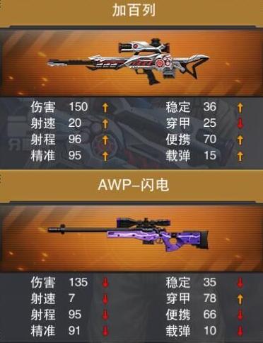 ??????????——??????????