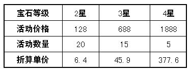 ?????汦????????????????????