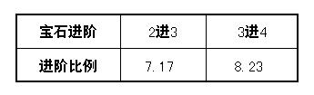 ?????汦????????????????????