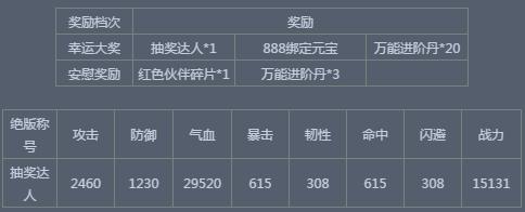 ??????11.3-11.6??????o?????????????