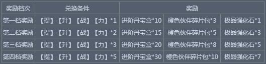 ??????11.3-11.6??????o?????????????