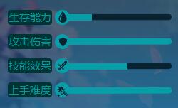 ?????????????????? ??????????????
