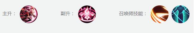 ?????????????????? ??????????????