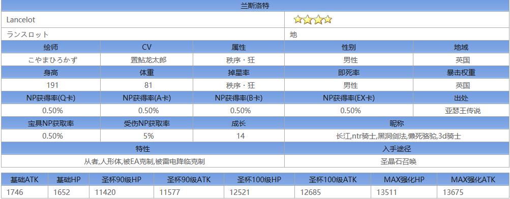 FGO??λ?????????????