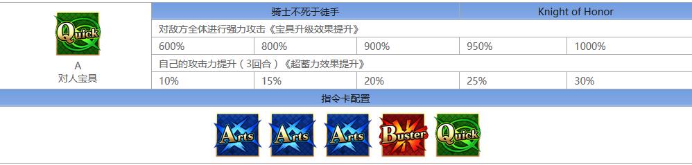 FGO??λ?????????????