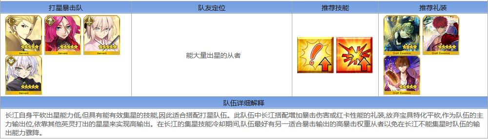 FGO??λ?????????????