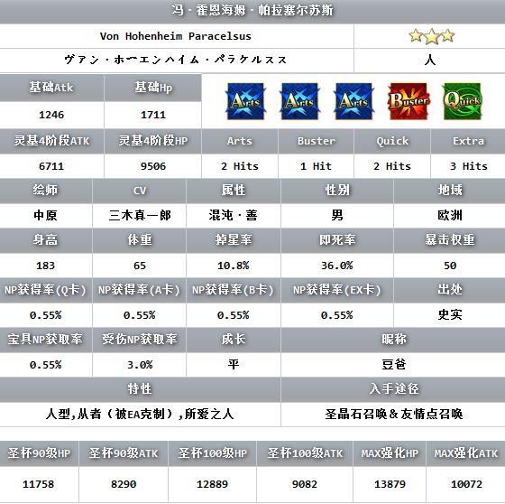 FGO??λ?????・??????・???????????????