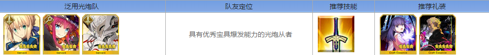 fate go??????????·???????Alter???λ????