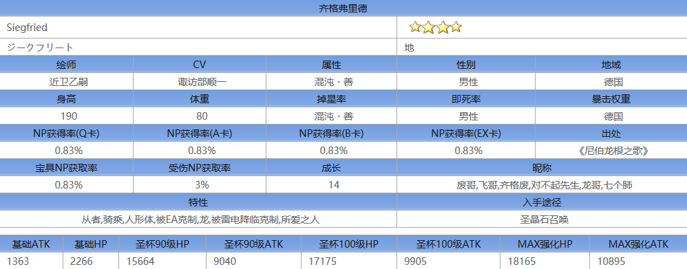 fate go?????????λ????