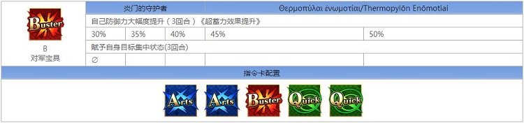 fate go?а???????????????
