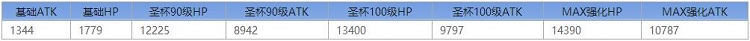 fate go????·????????