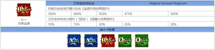 fate go????·????????