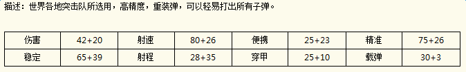 ????????MP5???????