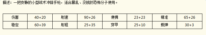 ????????TMP???????