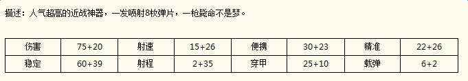 ??????????M1014???????