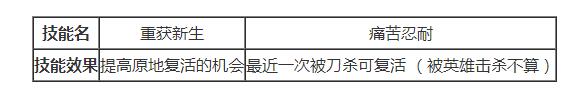 ?????????????????弼????????
