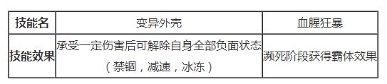 ?????????????????弼????????