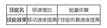 ?????????????????弼????????