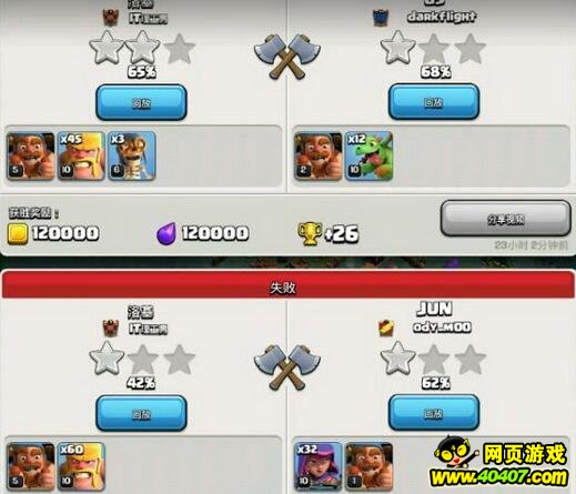 ?????????????6???????3200???????