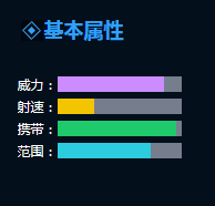 ?????????????????