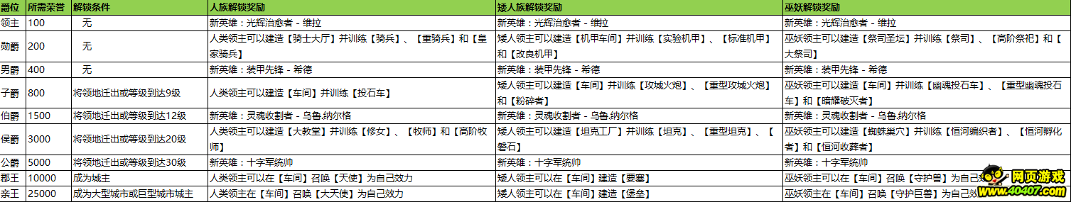 ????????λ???????