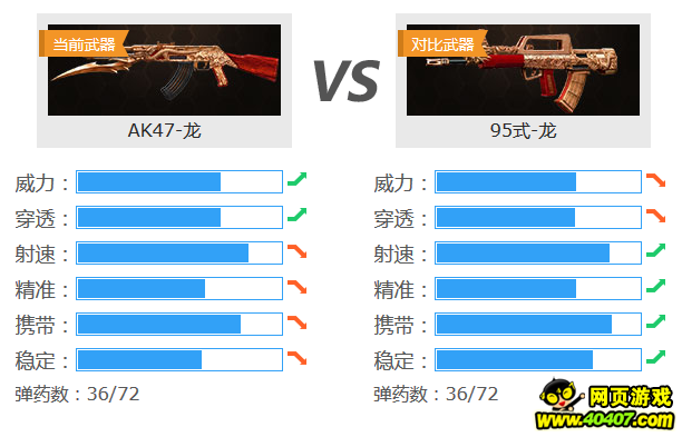 ???????AK47-??????????