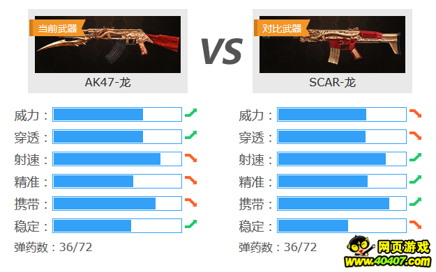 ???????AK47-??????????