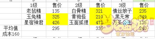 ?λ???????????????????????-???????