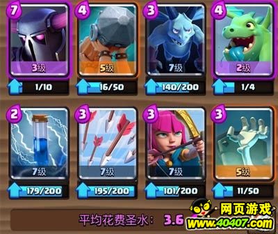 ??????????????? 2000???????????……
