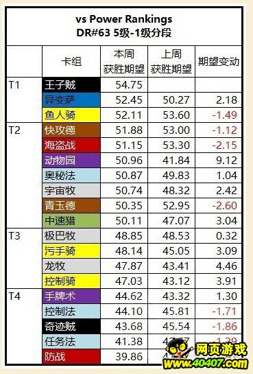 ˉ??????????汾???????