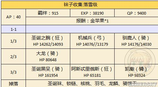 FGO???????????????????? ???????????????