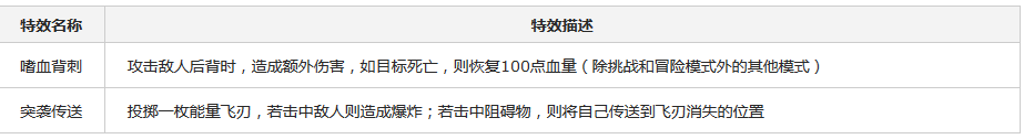 ?????????????????? ?????н???