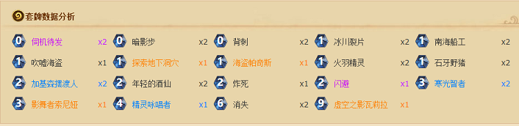 ˉ????????? ?????????????