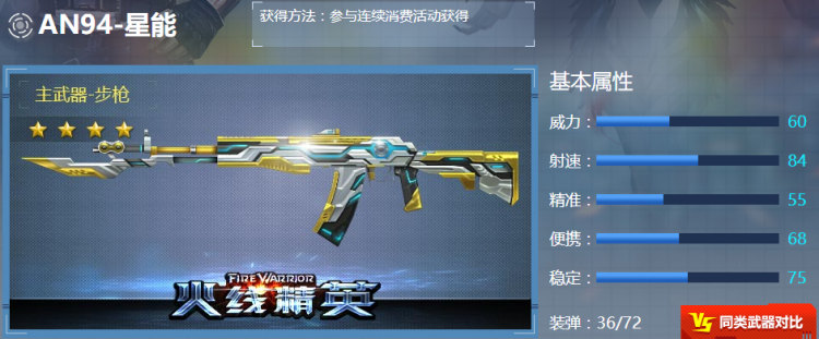 AN94-????