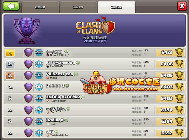 ?????????????????? ???????6422?????!