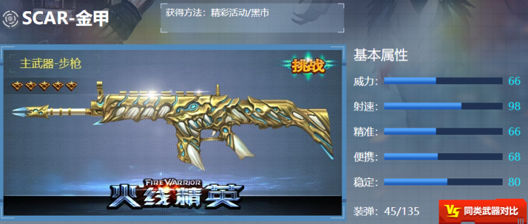???????????????SCAR-??????
