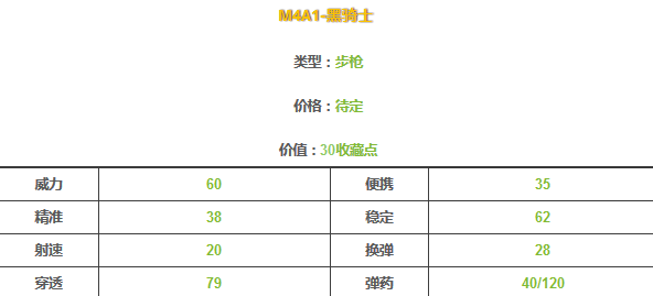 CF????????????M4A1-?????