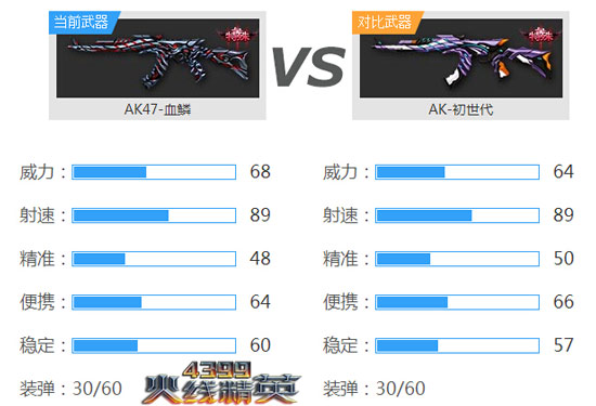 ??????AK47-??? ?????????Ч????