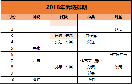 ????????? 2018???佫???