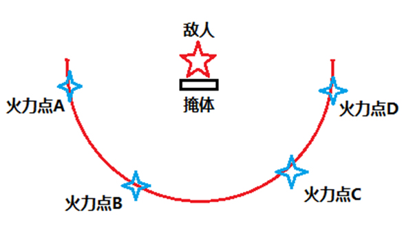 ??Σ???? ????????????????????