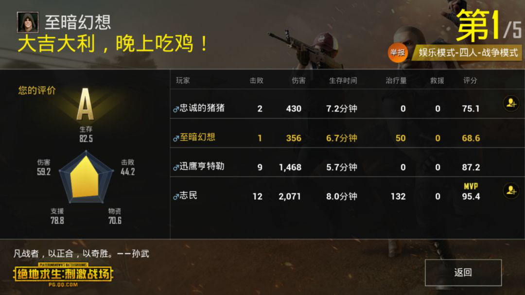  ???????°汾???? ?????????????????