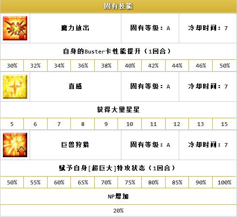 ??FGO?????????-???·???????(Prototype)