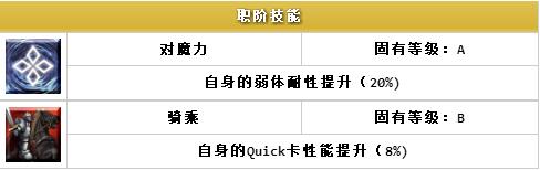 ??FGO?????????-???·???????(Prototype)