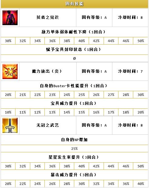 ??FGO?????????-?????(Lancer)