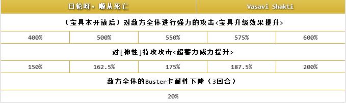 ??FGO?????????-?????(Lancer)