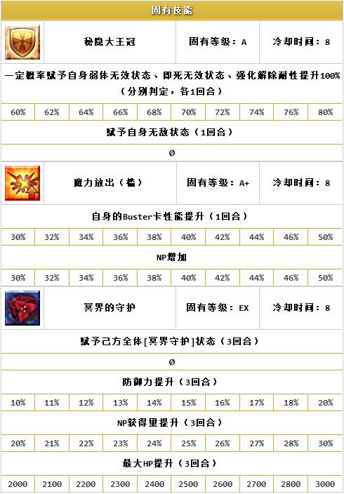 ??FGO?????????-??????????(Lancer)