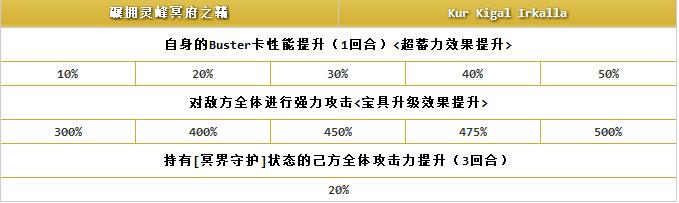 ??FGO?????????-??????????(Lancer)