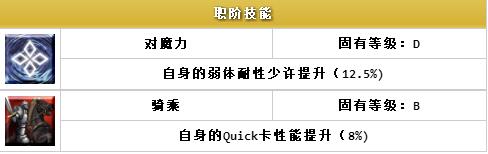 ??FGO?????????-???????·?????(Rider)